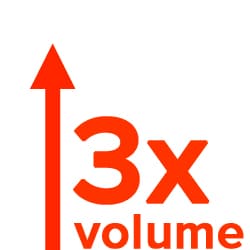 bubble up 3x volume